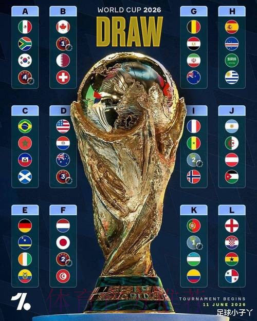 2026年世界杯买球平台全面对比 2026年世界杯买球平台全面对比